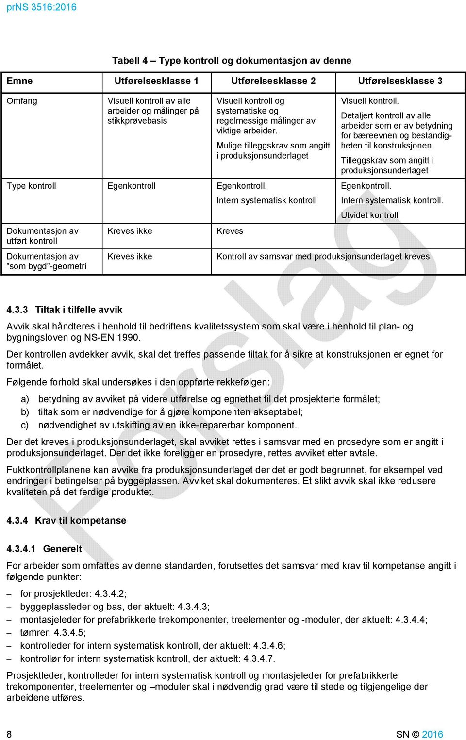 Intern systematisk kontroll Dokumentasjon av utført kontroll Dokumentasjon av som bygd -geometri Kreves ikke Kreves ikke Kreves Visuell kontroll.