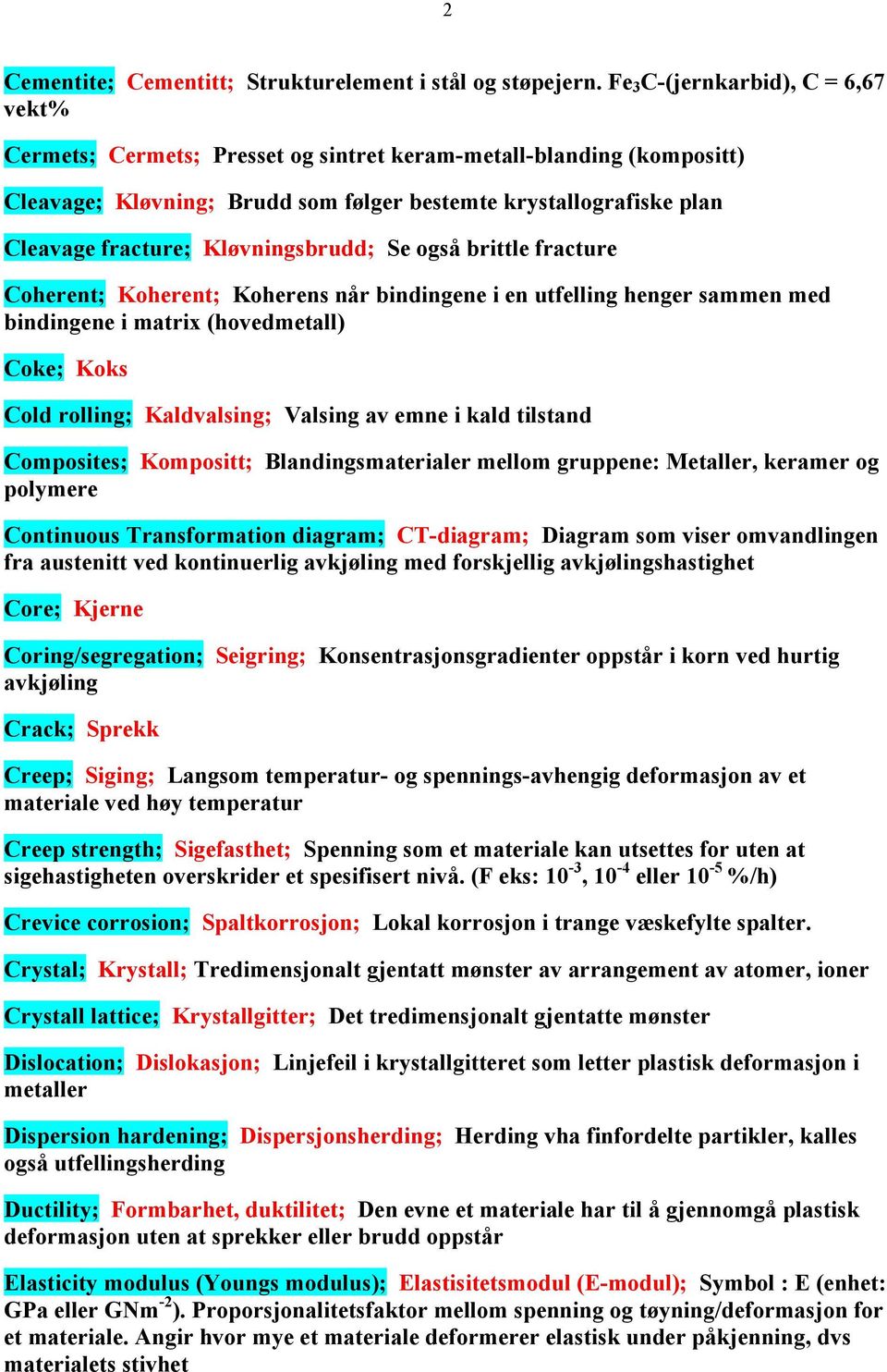 Kløvningsbrudd; Se også brittle fracture Coherent; Koherent; Koherens når bindingene i en utfelling henger sammen med bindingene i matrix (hovedmetall) Coke; Koks Cold rolling; Kaldvalsing; Valsing