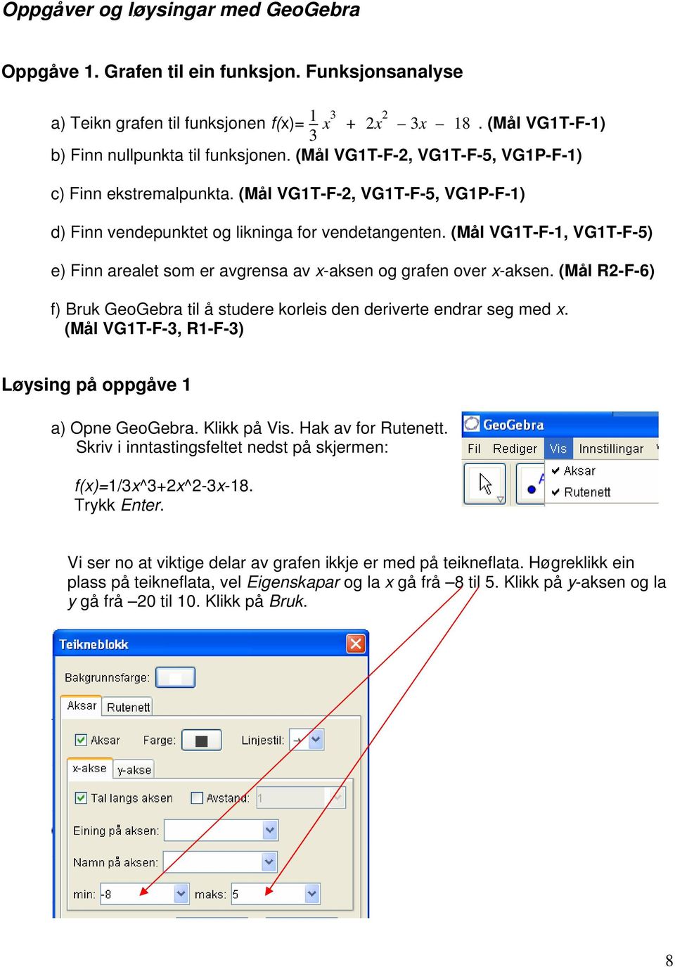 (Mål VG1T-F-1, VG1T-F-5) e) Finn arealet som er avgrensa av x-aksen og grafen over x-aksen. (Mål R2-F-6) f) Bruk GeoGebra til å studere korleis den deriverte endrar seg med x.