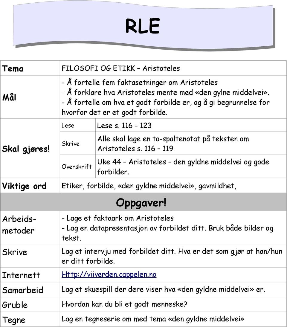 Viktige ord Arbeidsmetoder Skrive Internett Samarbeid Gruble Tegne Skrive Overskrift Alle skal lage en to-spaltenotat på teksten om Aristoteles s.