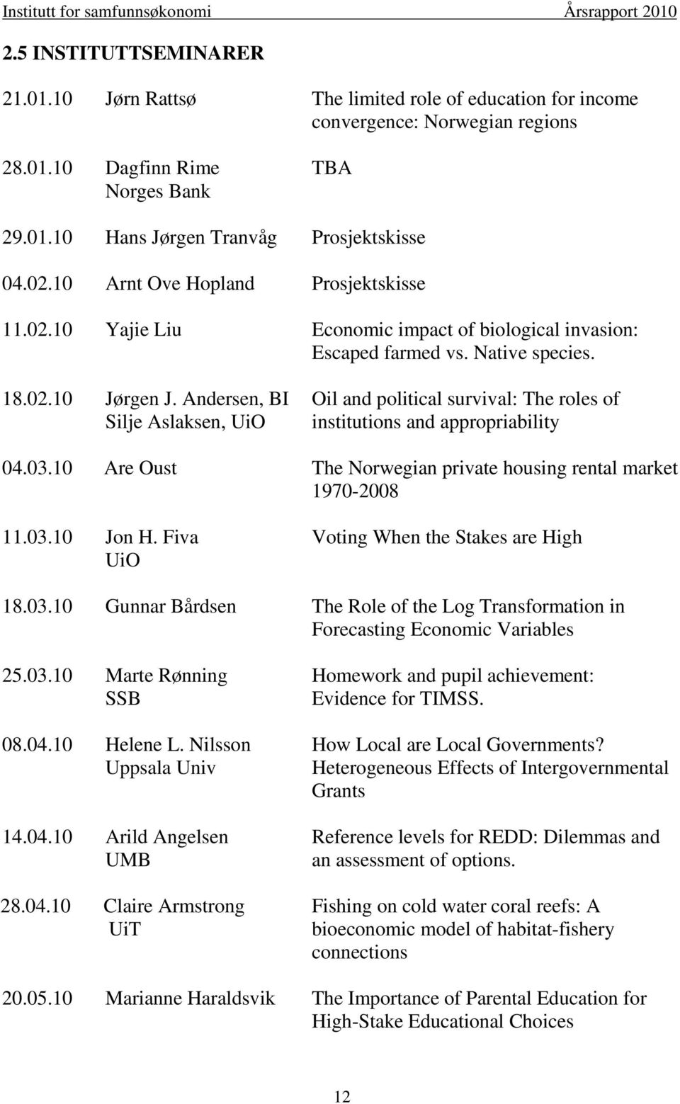 Andersen, BI Oil and political survival: The roles of Silje Aslaksen, UiO institutions and appropriability 04.03.10 Are Oust The Norwegian private housing rental market 19702008 11.03.10 Jon H.