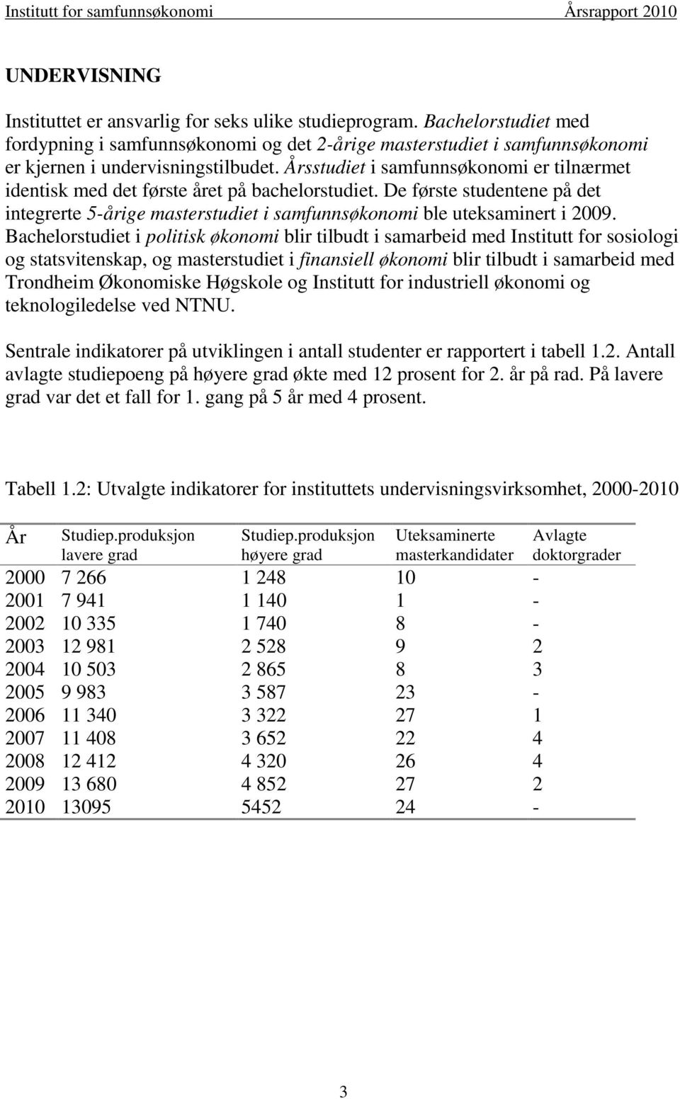 Bachelorstudiet i politisk økonomi blir tilbudt i samarbeid med Institutt for sosiologi og statsvitenskap, og masterstudiet i finansiell økonomi blir tilbudt i samarbeid med Trondheim Økonomiske