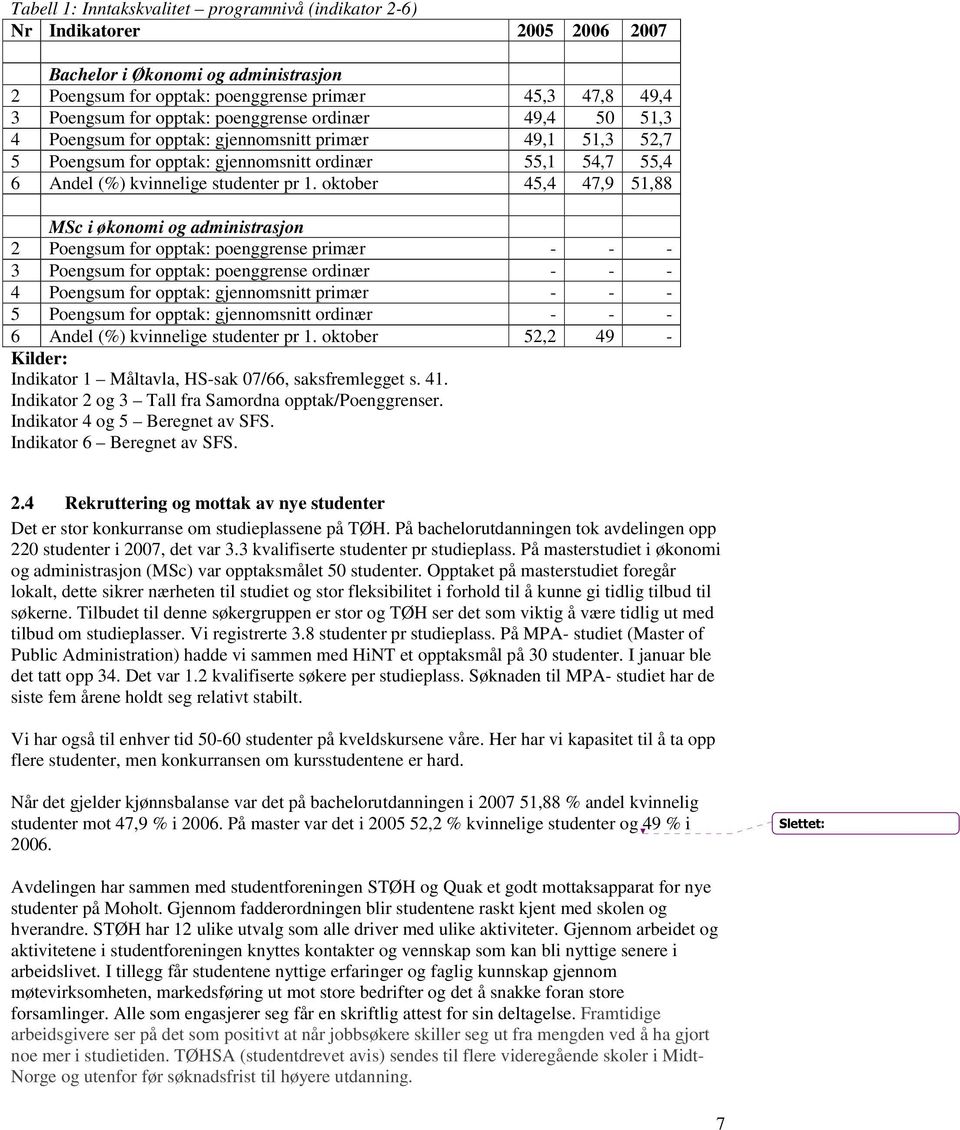 oktober 45,4 47,9 51,88 MSc i økonomi og administrasjon 2 Poengsum for opptak: poenggrense primær - - - 3 Poengsum for opptak: poenggrense ordinær - - - 4 Poengsum for opptak: gjennomsnitt primær - -