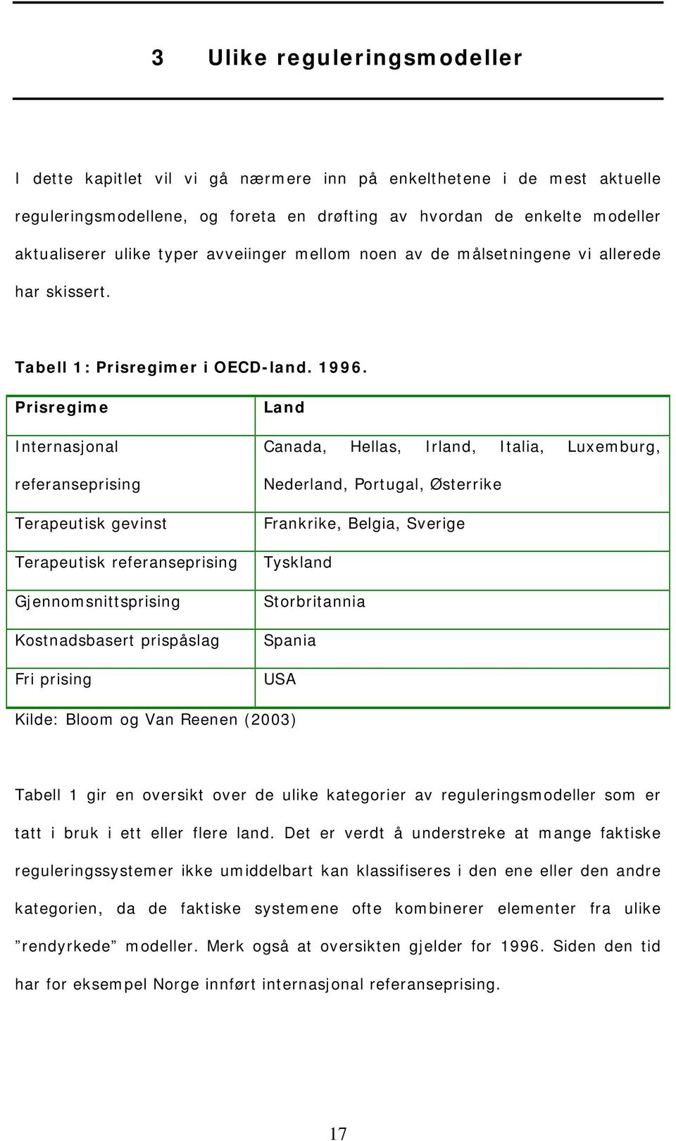 Prisregime Internasjonal referanseprising Terapeutisk gevinst Terapeutisk referanseprising Gjennomsnittsprising Kostnadsbasert prispåslag Fri prising Land Canada, Hellas, Irland, Italia, Luxemburg,