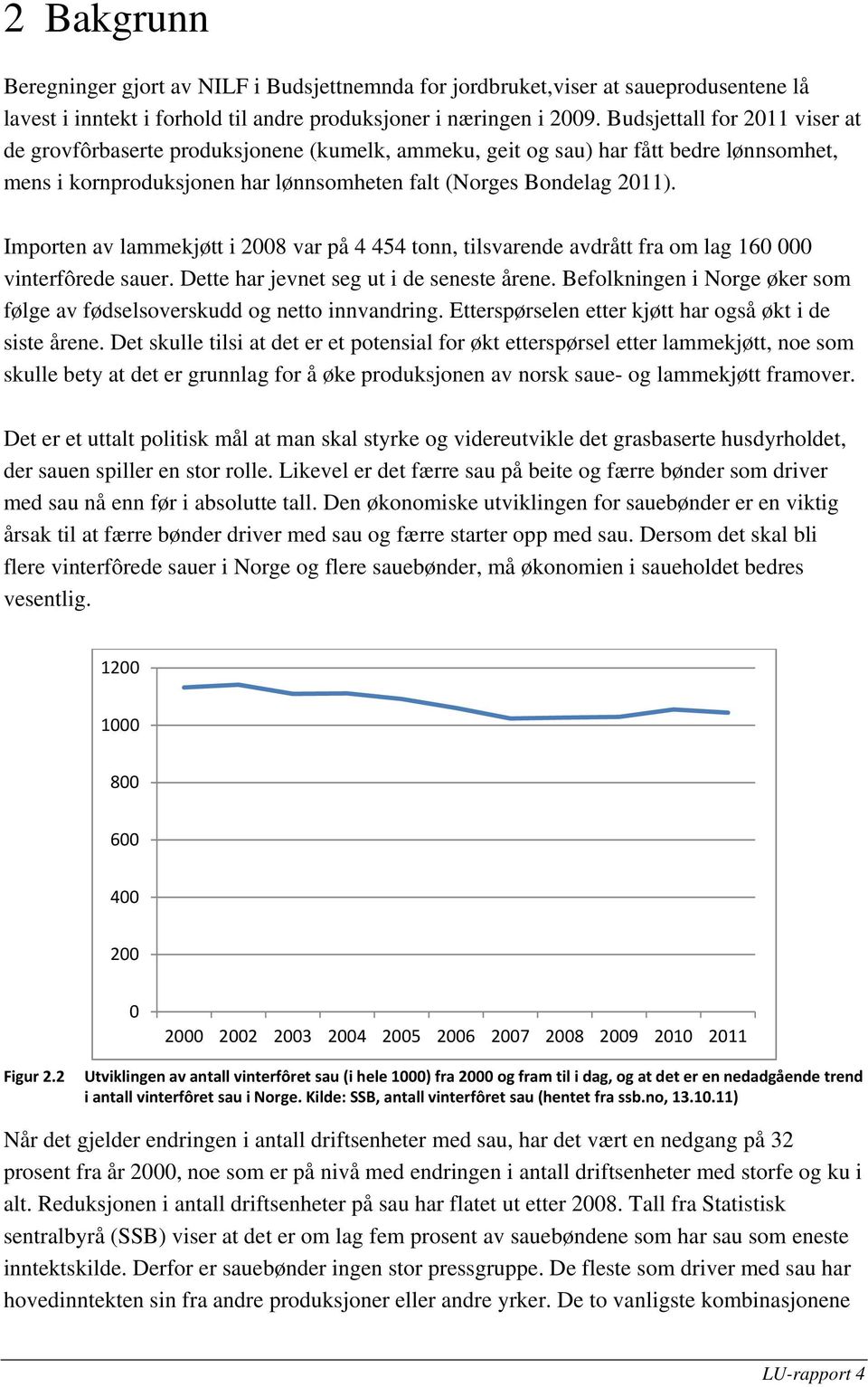 Importen av lammekjøtt i 2008 var på 4 454 tonn, tilsvarende avdrått fra om lag 160 000 vinterfôrede sauer. Dette har jevnet seg ut i de seneste årene.