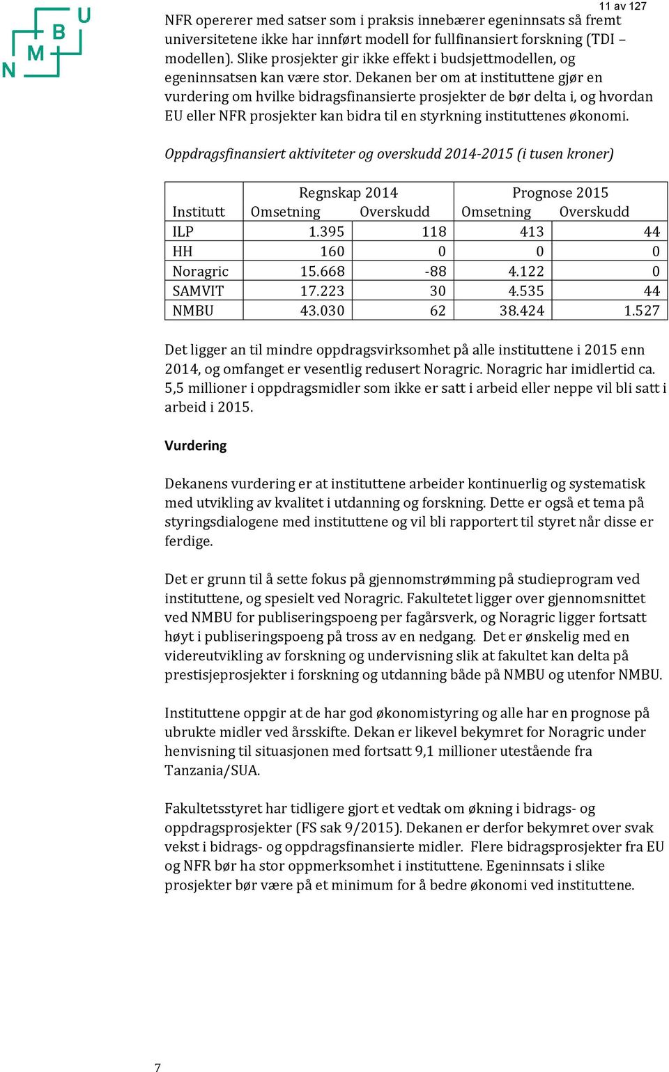 Dekanen ber om at instituttene gjør en vurdering om hvilke bidragsfinansierte prosjekter de bør delta i, og hvordan EU eller NFR prosjekter kan bidra til en styrkning instituttenes økonomi.