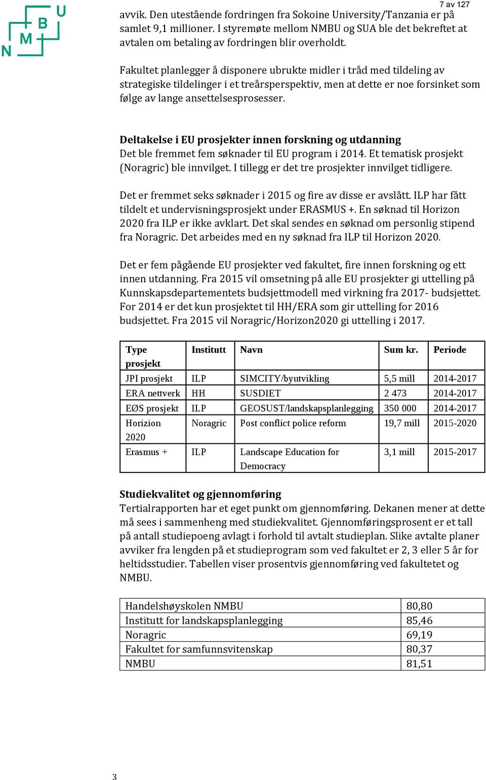 Fakultet planlegger å disponere ubrukte midler i tråd med tildeling av strategiske tildelinger i et treårsperspektiv, men at dette er noe forsinket som følge av lange ansettelsesprosesser.