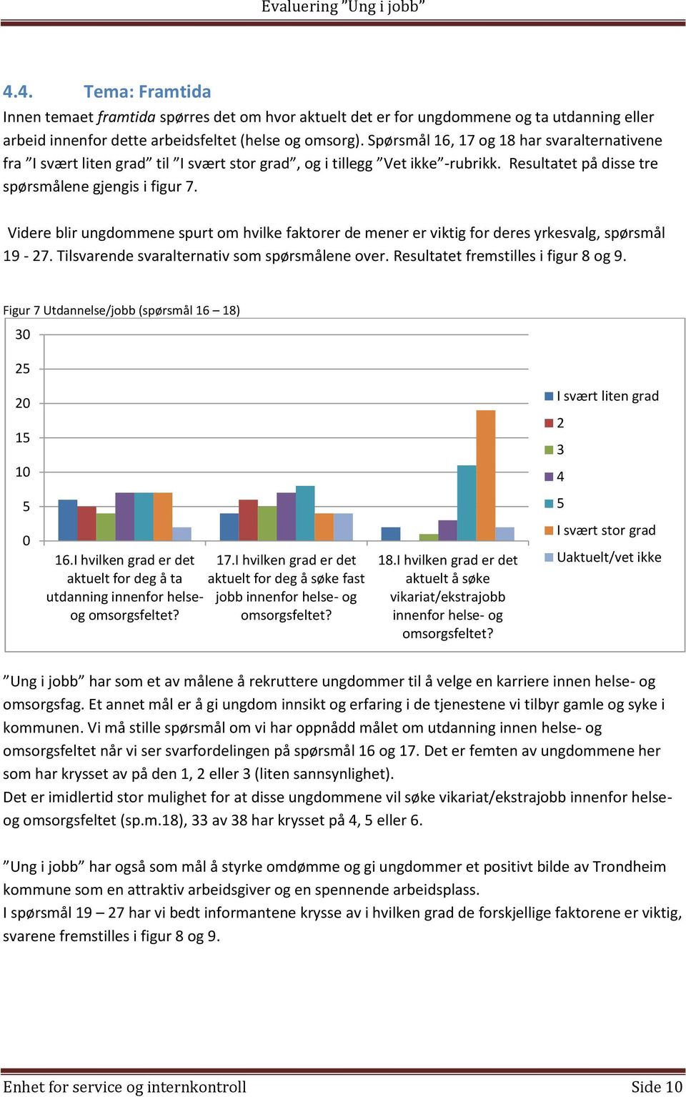 Videre blir ungdommene spurt om hvilke faktorer de mener er viktig for deres yrkesvalg, spørsmål 19-7. Tilsvarende svaralternativ som spørsmålene over. Resultatet fremstilles i figur 8 og 9.