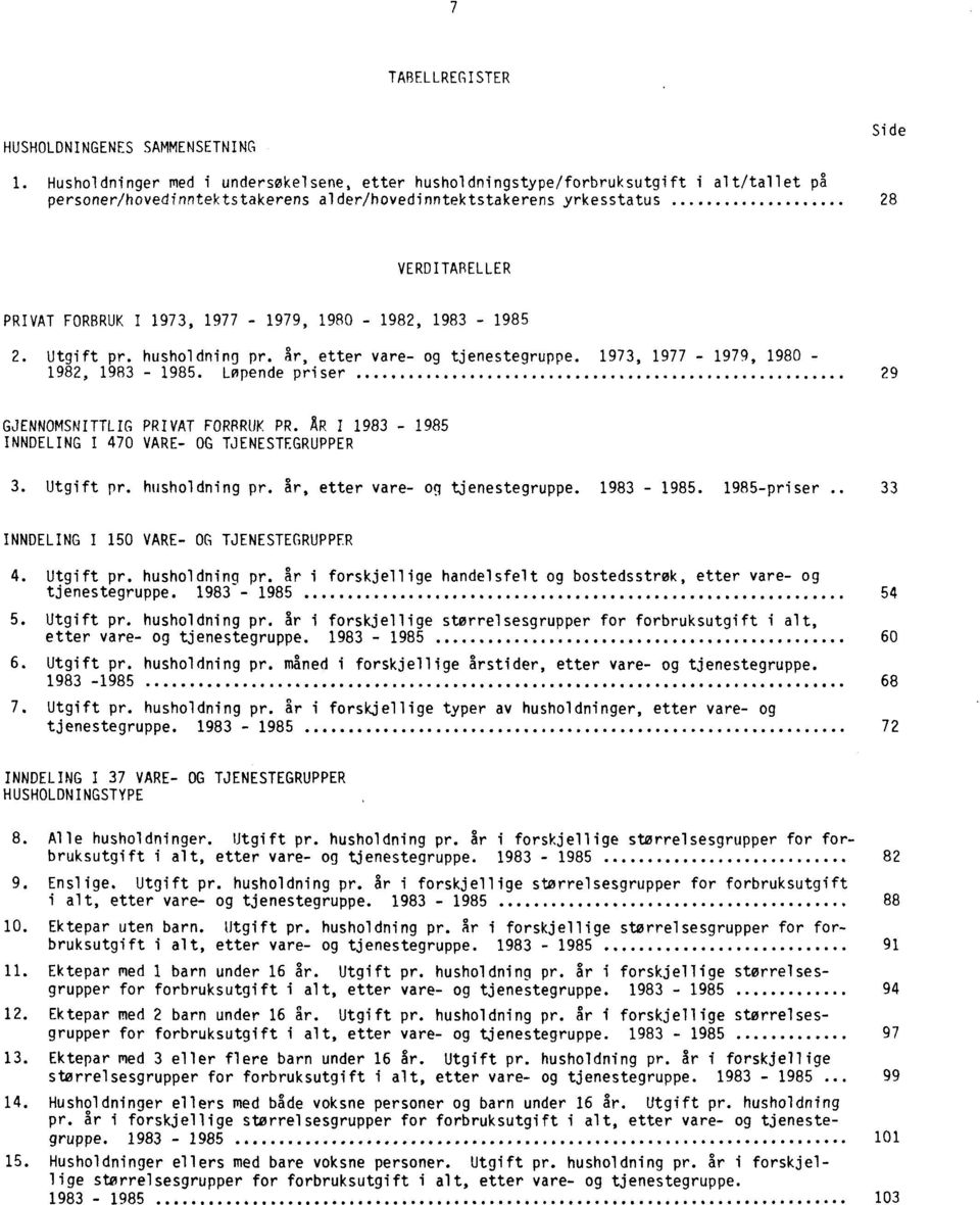 1973, 1977-1979, 1980-1982, 1983-1985 2. Utgift pr. husholdning pr. år, etter vare- og tjenestegruppe. 1973, 1977-1979, 1980-1982, 1983-1985. Løpende priser 29 GJENNOMSNITTLIG PRIVAT FORRRUK PR.