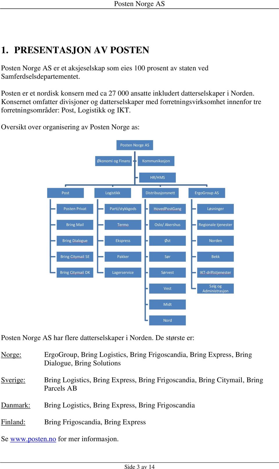 Konsernet omfatter divisjoner og datterselskaper med forretningsvirksomhet innenfor tre forretningsområder: Post, Logistikk og IKT.