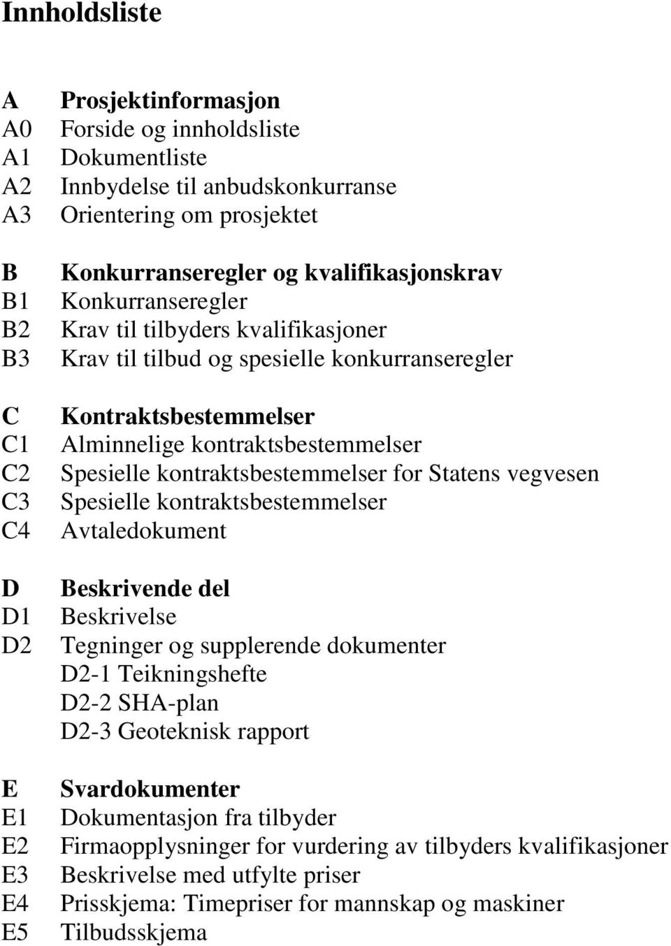 Spesielle kontraktsbestemmelser for Statens vegvesen Spesielle kontraktsbestemmelser vtaledokument Beskrivende del Beskrivelse Tegninger og supplerende dokumenter D2-1 Teikningshefte D2-2 SH-plan