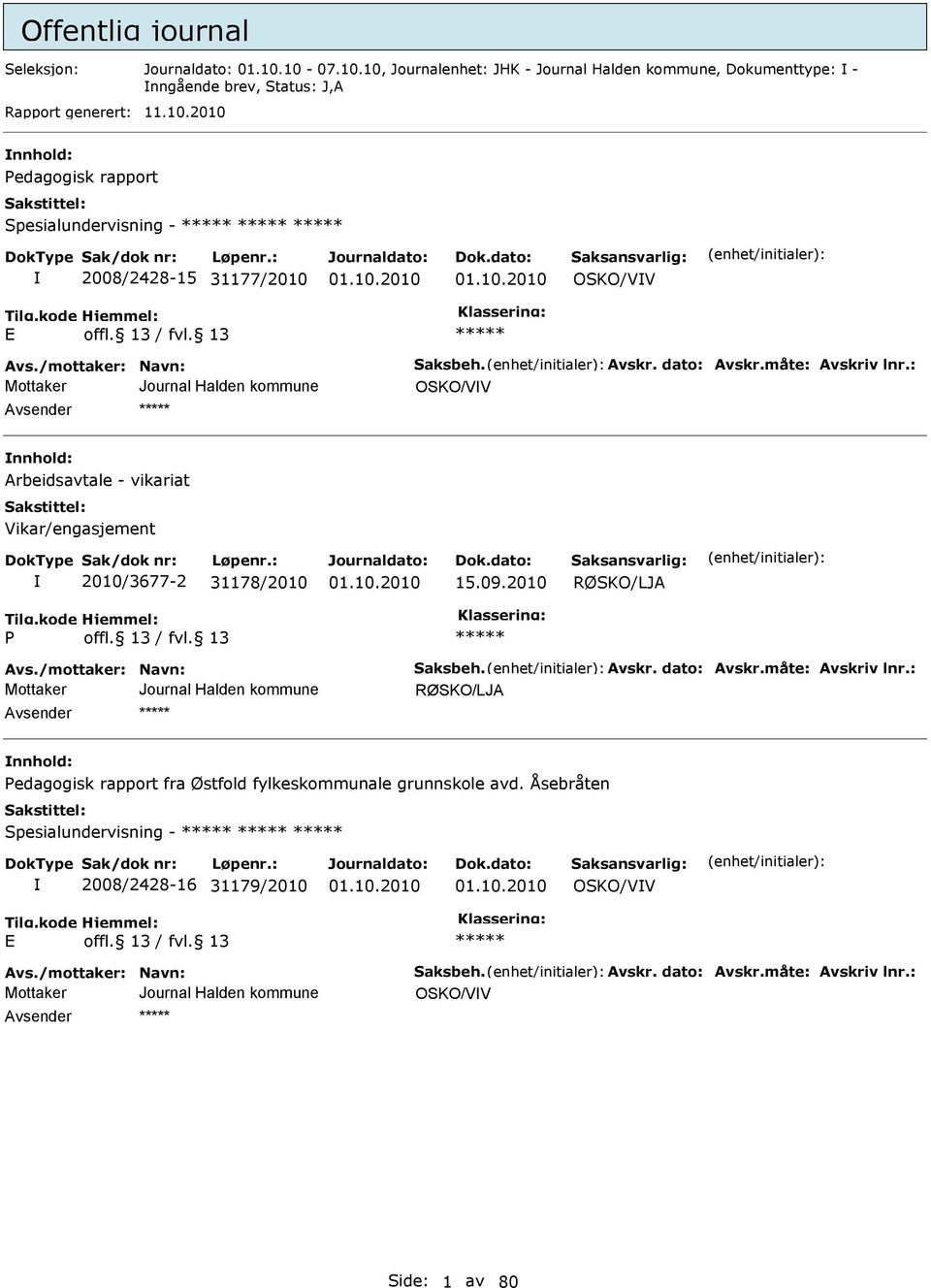 /mottaker: Navn: aksbeh. Avskr. dato: Avskr.måte: Avskriv lnr.: RØKO/LJA nnhold: Pedagogisk rapport fra Østfold fylkeskommunale grunnskole avd.