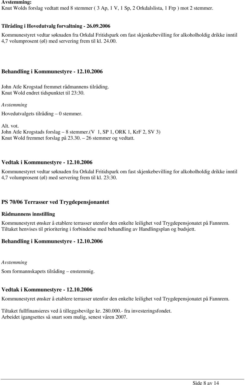 10.2006 John Atle Krogstad fremmet rådmannens tilråding. Knut Wold endret tidspunktet til 23:30. Hovedutvalgets tilråding 0 stemmer. Alt. vot. John Atle Krogstads forslag 8 stemmer.