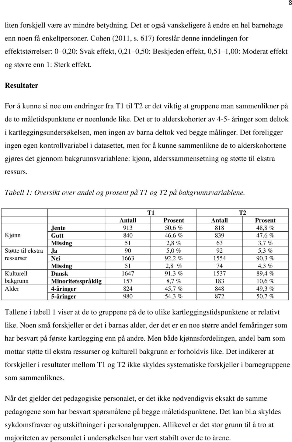 Resultater For å kunne si noe om endringer fra til er det viktig at gruppene man sammenlikner på de to måletidspunktene er noenlunde like.