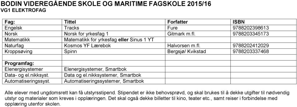 fl. 9788202412029 Kroppsøving Bergsjø/ Kvikstad 9788203337468 Programfag: Elenergisystemer Data- og el.