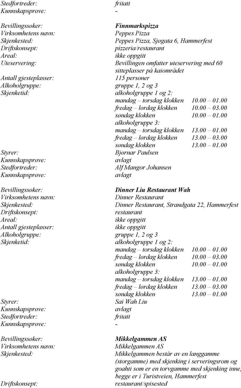 Dinner Restaurant, Strandgata 22, Hammerfest restaurant Sai Wah Liu fritatt - Mikkelgammen AS Mikkelgammen AS Mikkelgammen består av en