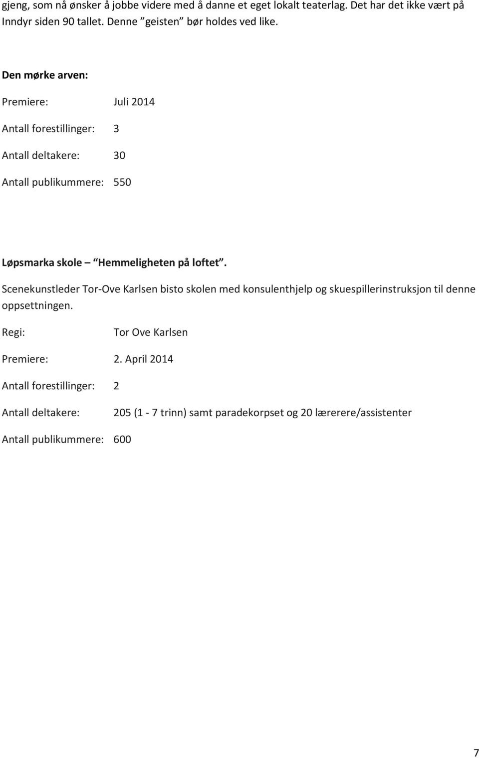 Den mørke arven: Premiere: Juli 2014 Antall forestillinger: 3 Antall deltakere: 30 Antall publikummere: 550 Løpsmarka skole Hemmeligheten på loftet.