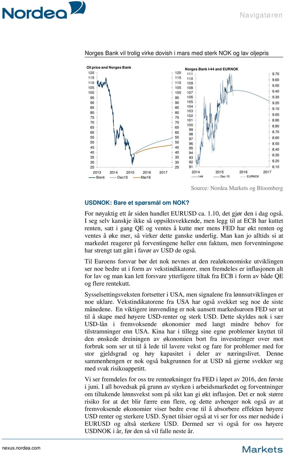 94 93 8. 92 8.20 91 8.10 2014 2015 2016 2017 I-44 Dec-15 EURNOK Source: Nordea Markets og Bloomberg USDNOK: Bare et spørsmål om NOK? For nøyaktig ett år siden handlet EURUSD ca. 1.