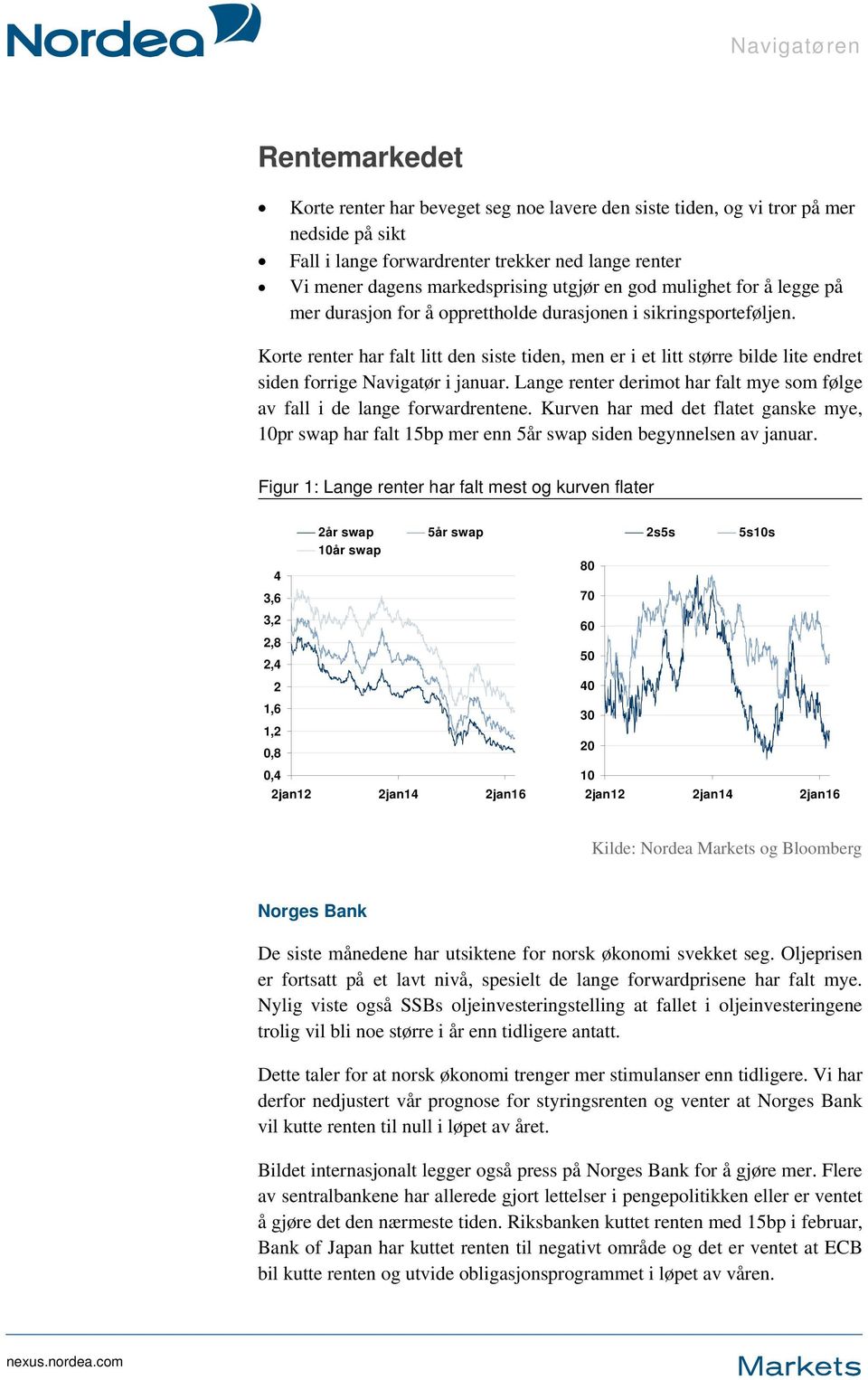 Korte renter har falt litt den siste tiden, men er i et litt større bilde lite endret siden forrige Navigatør i januar. Lange renter derimot har falt mye som følge av fall i de lange forwardrentene.