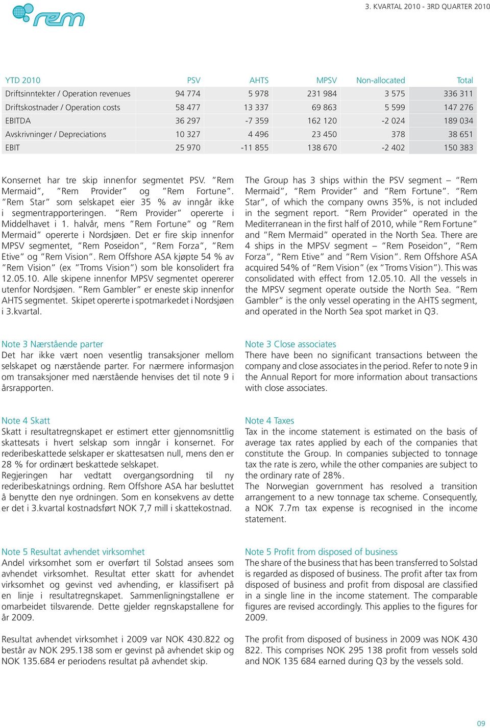 Rem Mermaid, Rem Provider og Rem Fortune. Rem Star som selskapet eier 35 % av inngår ikke i segmentrapporteringen. Rem Provider opererte i Middelhavet i 1.