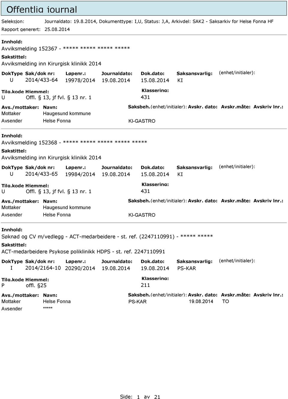 : Mottaker Haugesund kommune K-GASTRO Avviksmelding 152368 - ***** ***** ***** ***** ***** Avviksmelding inn Kirurgisk klinikk 2014 2014/433-65 19984/2014 15.08.2014 K 431 Avs.