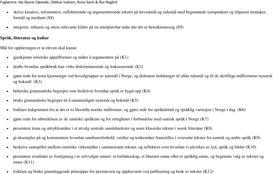 argumentere på (K1) drøfte hvordan språkbruk kan virke diskriminerende og trakasserende (K2) gjøre rede for noen kjennetegn ved hovedgrupper av talemål i Norge, og diskutere holdninger til ulike