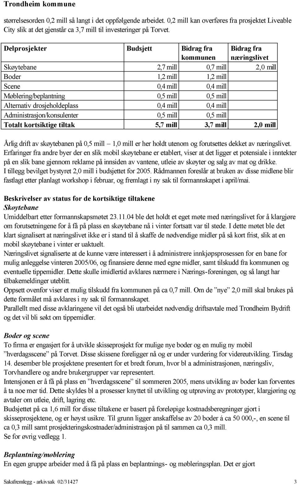 Alternativ drosjeholdeplass 0,4 mill 0,4 mill Administrasjon/konsulenter 0,5 mill 0,5 mill Totalt kortsiktige tiltak 5,7 mill 3,7 mill 2,0 mill Årlig drift av skøytebanen på 0,5 mill 1,0 mill er her