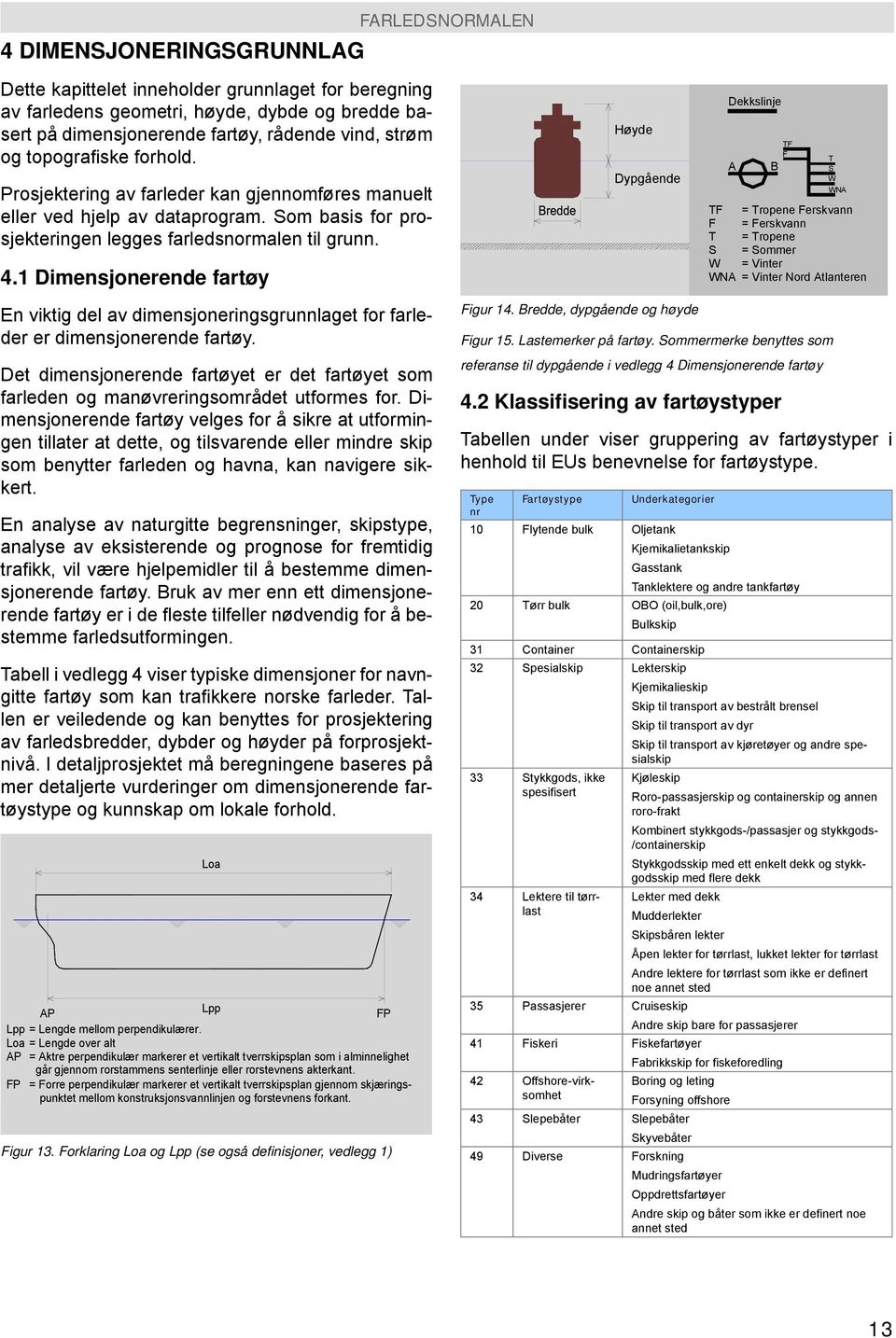 1 Dimensjonerende fartøy En viktig del av dimensjoneringsgrunnlaget for farleder er dimensjonerende fartøy.