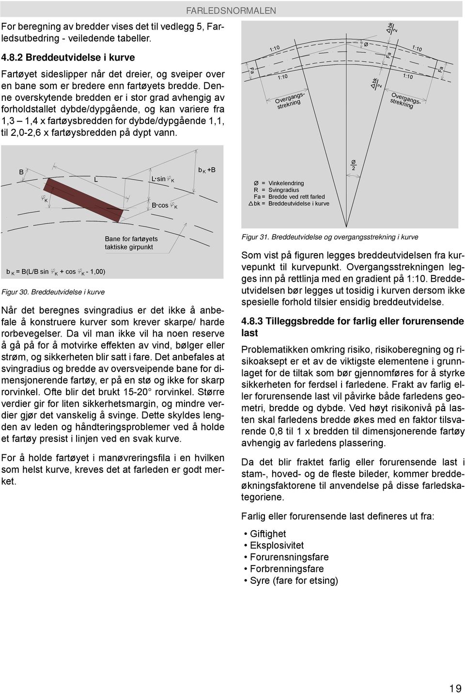 Denne overskytende bredden er i stor grad avhengig av forholdstallet dybde/dypgående, og kan variere fra 1,3 1,4 x fartøysbredden for dybde/dypgående 1,1, til 2,0-2,6 x fartøysbredden på dypt vann.