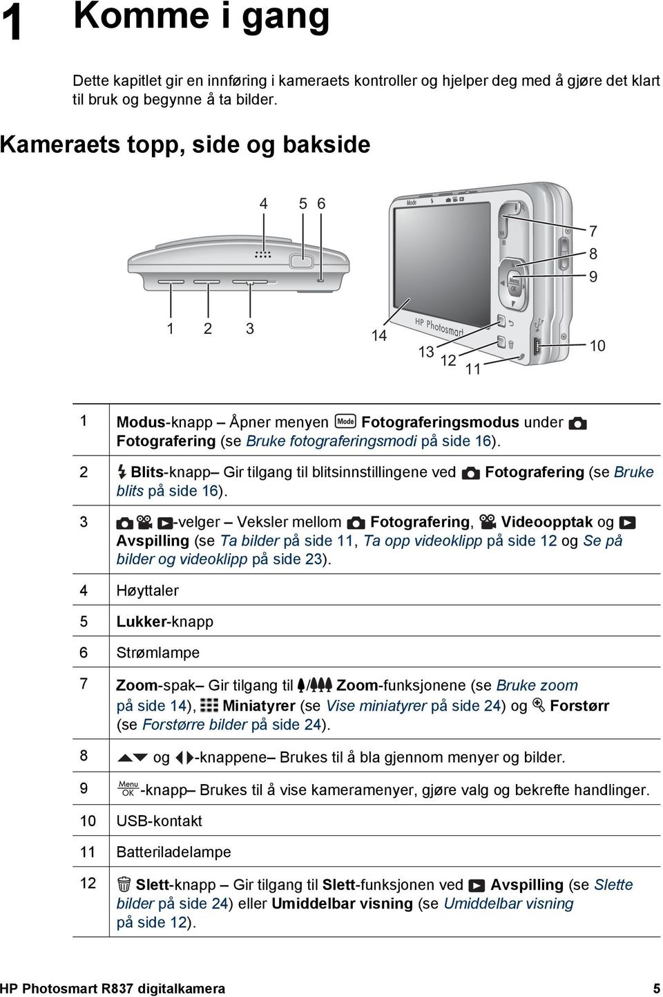 2 Blits-knapp Gir tilgang til blitsinnstillingene ved Fotografering (se Bruke blits på side 16).