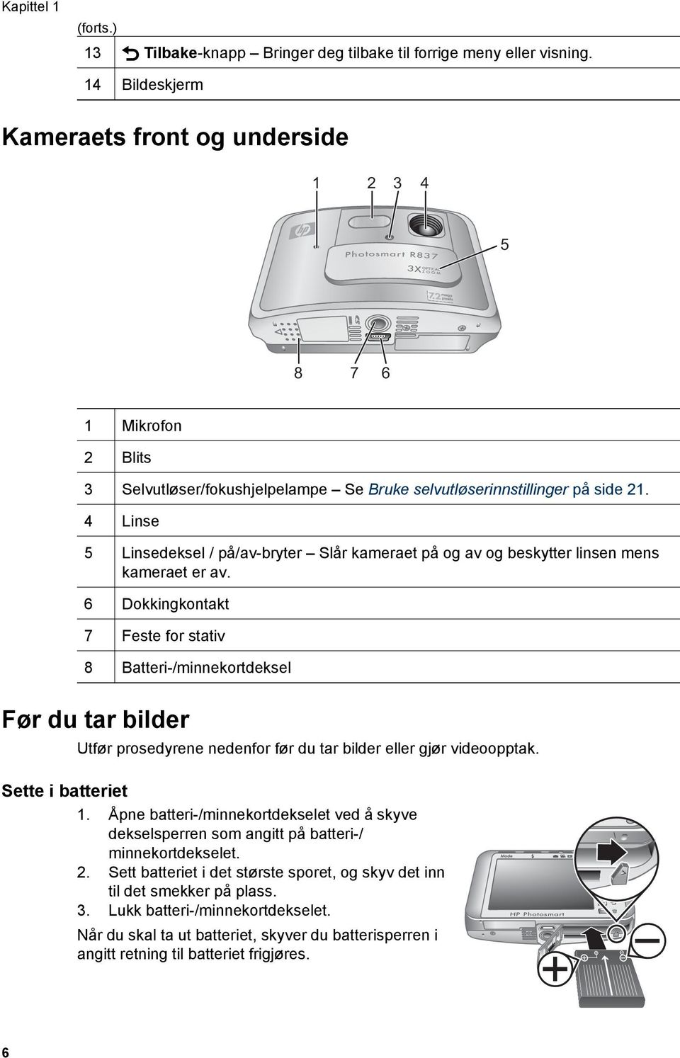 4 Linse 5 Linsedeksel / på/av-bryter Slår kameraet på og av og beskytter linsen mens kameraet er av.