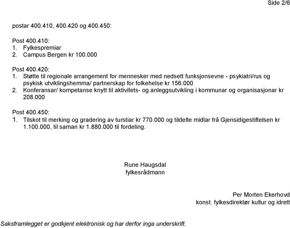 Konferansar/ kompetanse knytt til aktivitets- og anleggsutvikling i kommunar og organisasjonar kr 208.000 Post 400.450: 1. Tilskot til merking og gradering av turstiar kr 770.