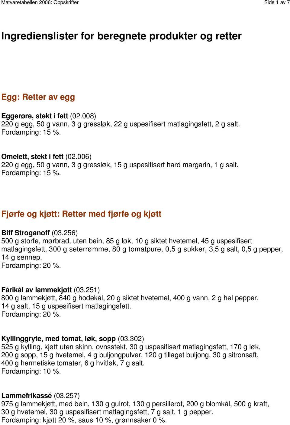 Fjørfe og kjøtt: Retter med fjørfe og kjøtt Biff Stroganoff (03.