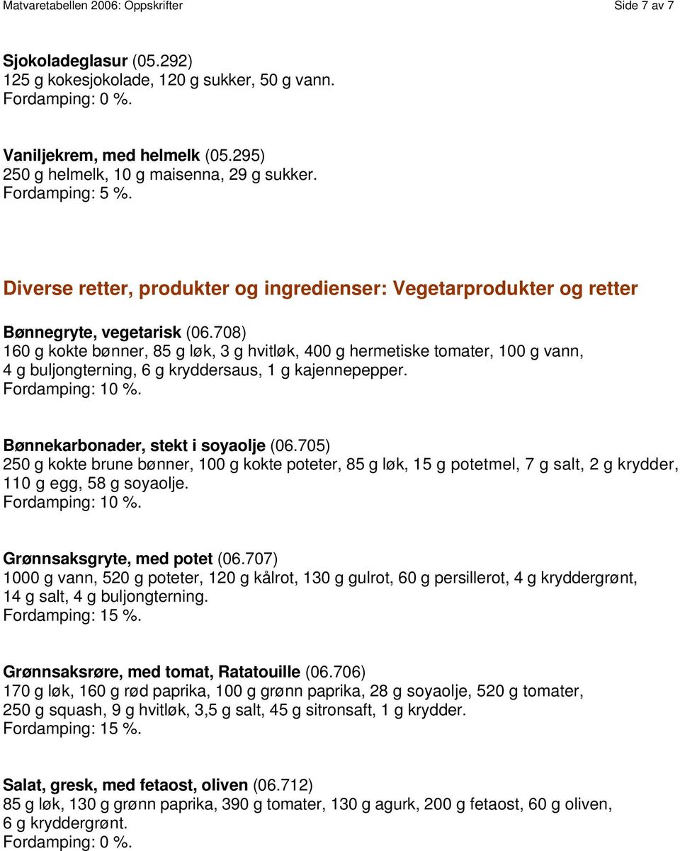 708) 160 g kokte bønner, 85 g løk, 3 g hvitløk, 400 g hermetiske tomater, 100 g vann, 4 g buljongterning, 6 g kryddersaus, 1 g kajennepepper. Bønnekarbonader, stekt i soyaolje (06.