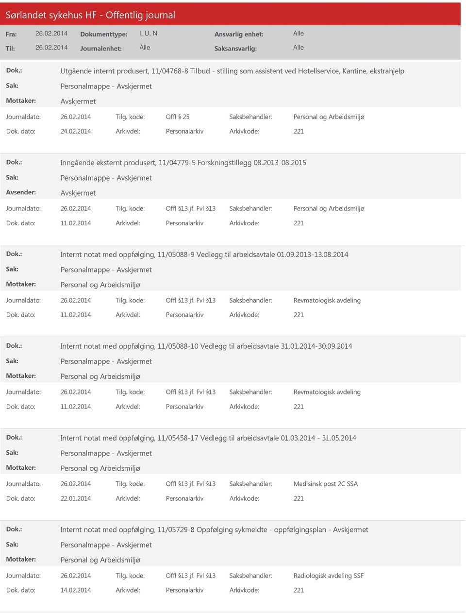 2014 Arkivdel: Personalarkiv Arkivkode: 221 Internt notat med oppfølging, 11/05088-9 Vedlegg til arbeidsavtale 01.09.2013-13.08.2014 Revmatologisk avdeling Dok. dato: 11.02.