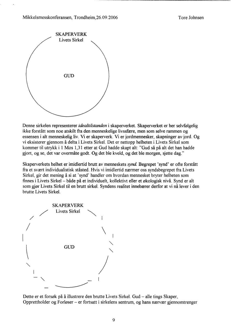 helheten i Livets Sirkel som kommer til utrykk i 1 Mos 1,31 etter at Gud hadde skapt alt: "Gud så på alt det han hadde gjort, og se, det var overmåte godt Og det ble kveld, og det ble morgen, sjette