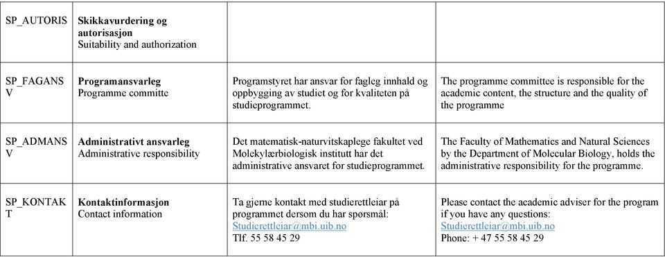 The programme committee is responsible for the academic content, the structure and the quality of the programme SP_ADMANS V Administrativt ansvarleg Administrative responsibility Det