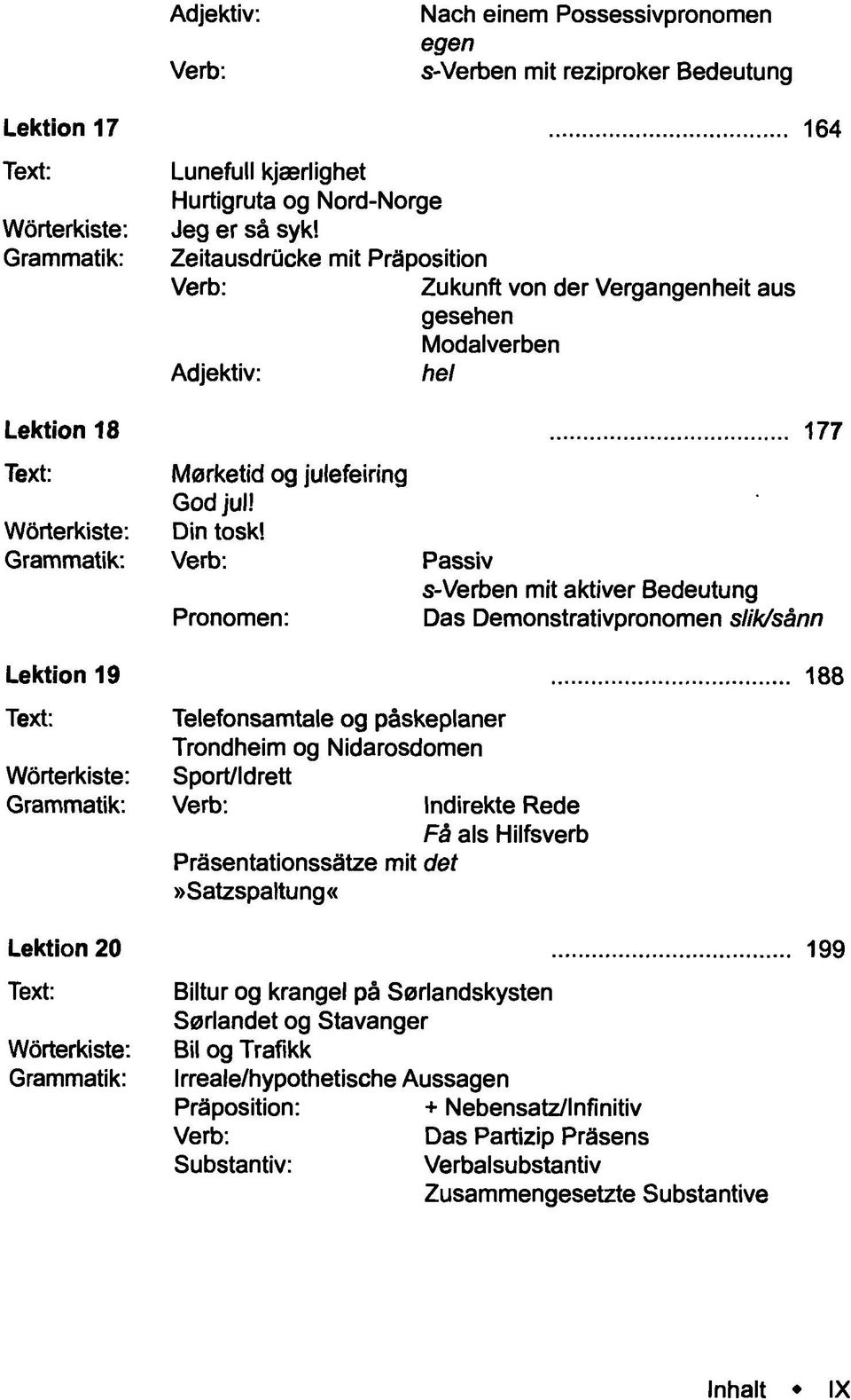 Passiv s-verben mit aktiver Bedeutung Das Demonstrativpronomen slik/sänn Lektion 19 188 Telefonsamtale og päskeplaner Trondheim og Nidarosdomen Sport/Idrett Indirekte Rede Fä als