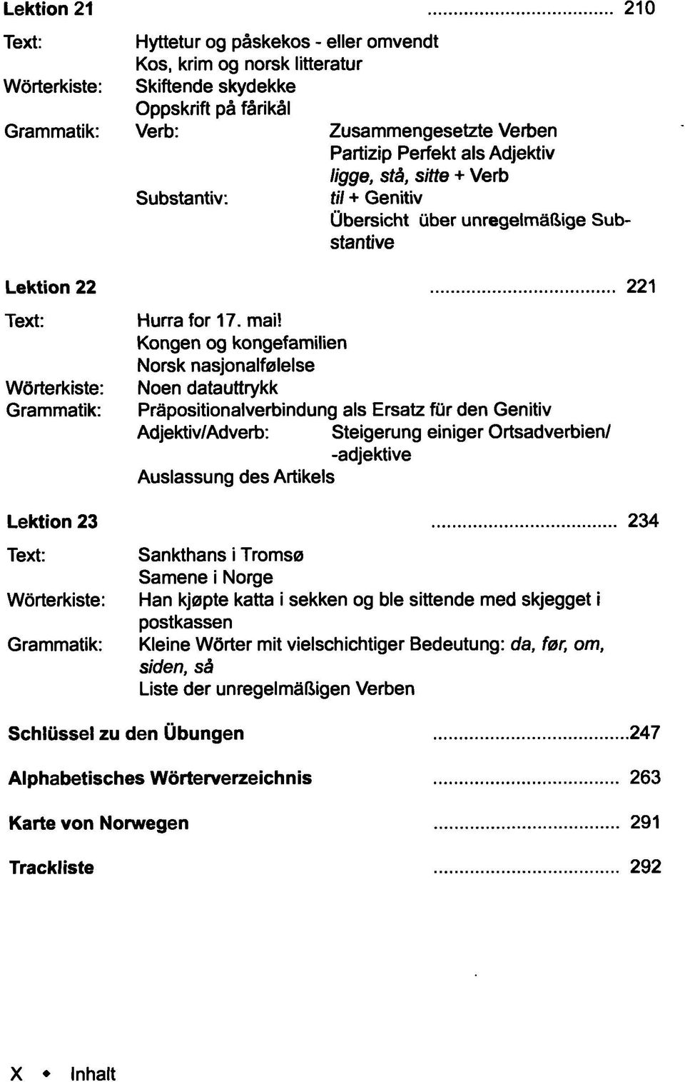 Kongen og kongefamilien Norsk nasjonalfalelse Noen datauttrykk Präpositionalverbindung als Ersatz für den Genitiv Adjektiv/Adverb: Steigerung einiger Ortsadverbien/ -adjektive Auslassung des Artikels