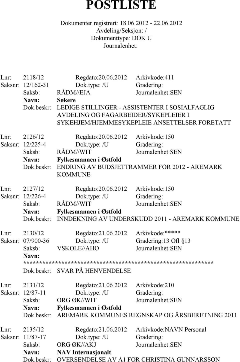 Regdato:20.06.2012 Arkivkode:150 Saksnr: 12/225-4 Dok.type: /U Gradering: Saksb: RÅDM//WIT SEN Fylkesmannen i Østfold ENDRING AV BUDSJETTRAMMER FOR 2012 - AREMARK KOMMUNE Lnr: 2127/12 Regdato:20.06.2012 Arkivkode:150 Saksnr: 12/226-4 Dok.