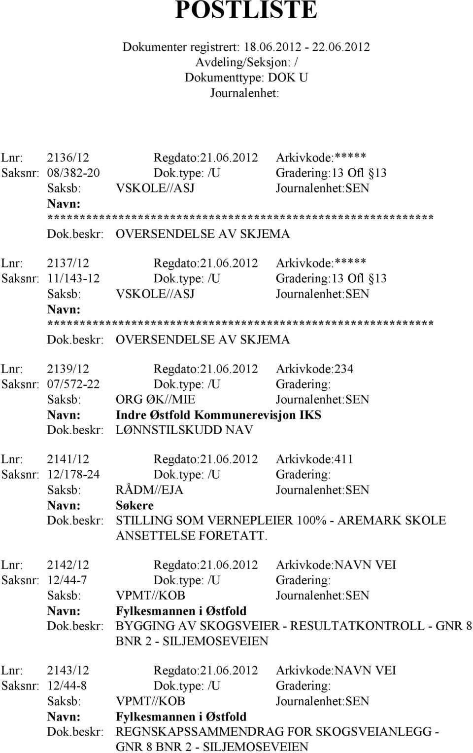 type: /U Gradering: Saksb: ORG ØK//MIE SEN Indre Østfold Kommunerevisjon IKS LØNNSTILSKUDD NAV Lnr: 2141/12 Regdato:21.06.2012 Arkivkode:411 Saksnr: 12/178-24 Dok.