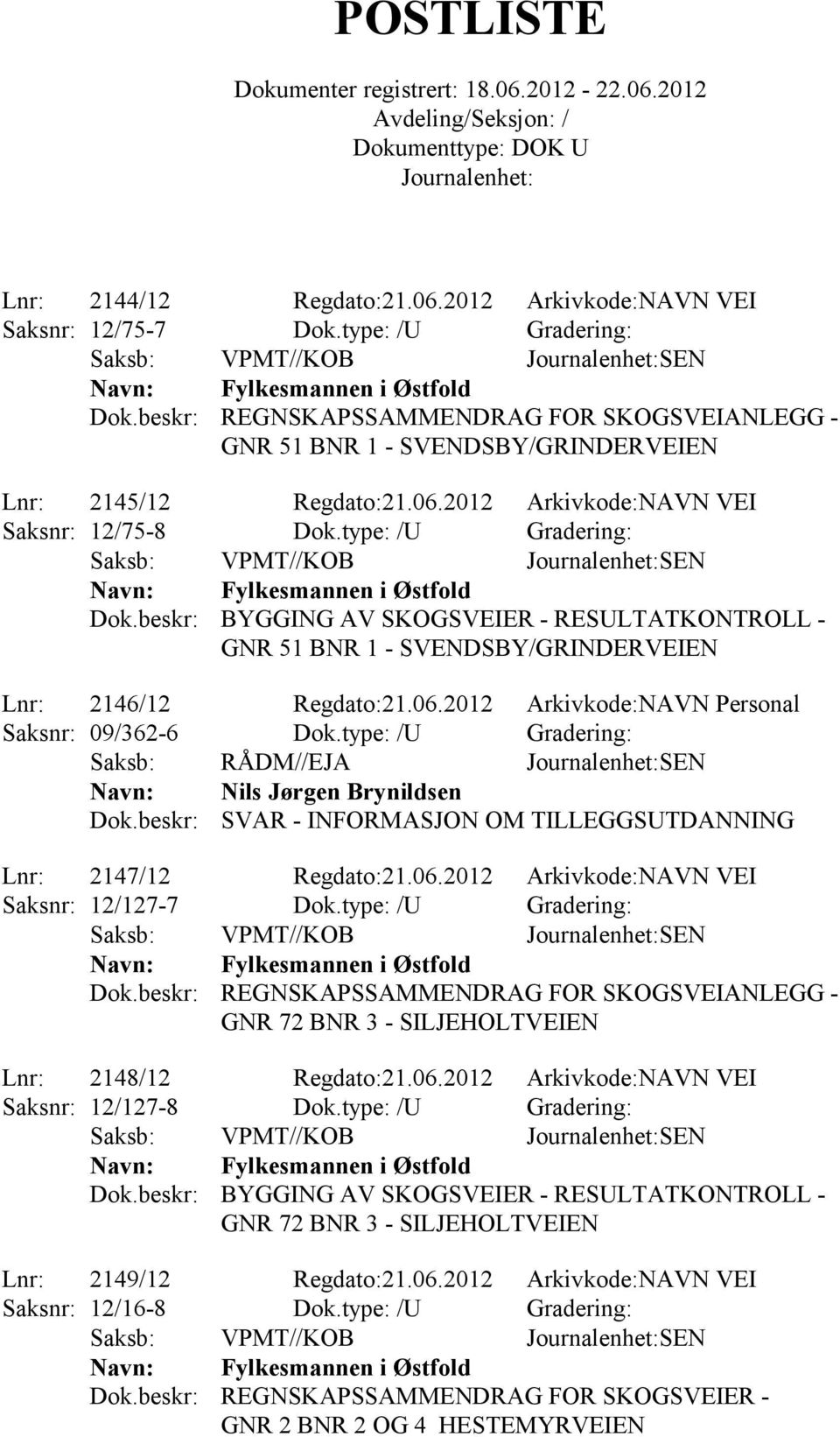 type: /U Gradering: Fylkesmannen i Østfold BYGGING AV SKOGSVEIER - RESULTATKONTROLL - GNR 51 BNR 1 - SVENDSBY/GRINDERVEIEN Lnr: 2146/12 Regdato:21.06.2012 Arkivkode:NAVN Personal Saksnr: 09/362-6 Dok.