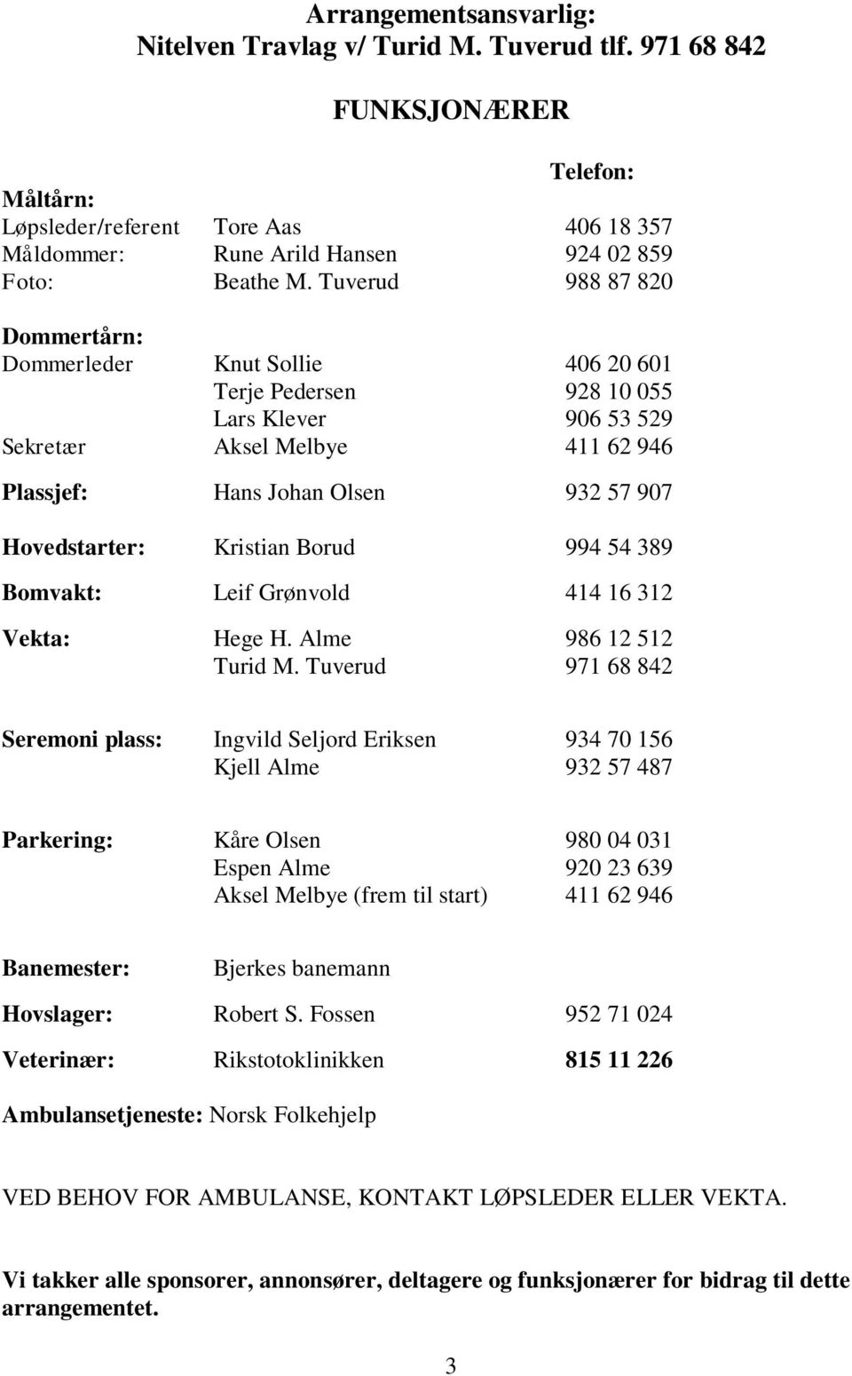 Tuverud 988 87 820 Dommertårn: Dommerleder Knut Sollie 406 20 601 Terje Pedersen 928 10 055 Lars Klever 906 53 529 Sekretær Aksel Melbye 411 62 946 Plassjef: Hans Johan Olsen 932 57 907 Hovedstarter: