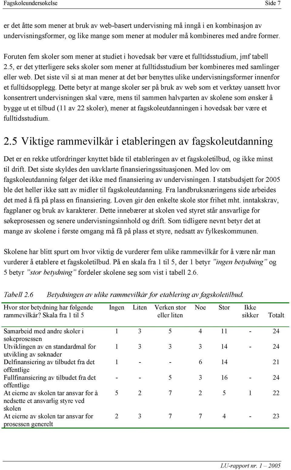 5, er det ytterligere seks skoler som mener at fulltidsstudium bør kombineres med samlinger eller web.