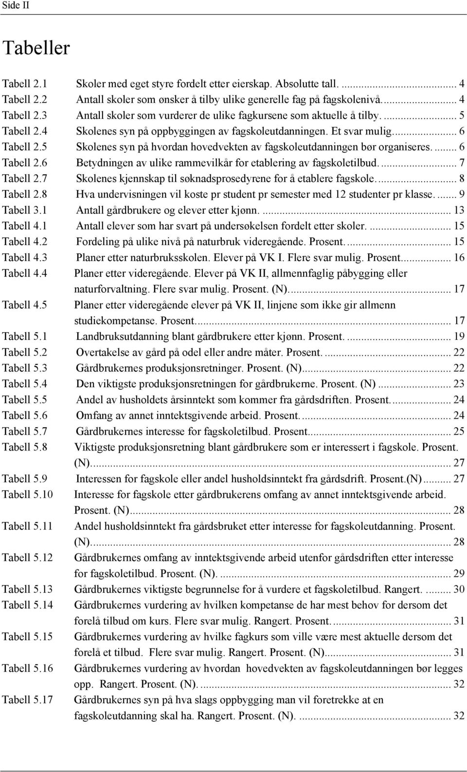 .. 7 Tabell 2.7 Skolenes kjennskap til søknadsprosedyrene for å etablere fagskole... 8 Tabell 2.8 Hva undervisningen vil koste pr student pr semester med 12 studenter pr klasse.... 9 Tabell 3.