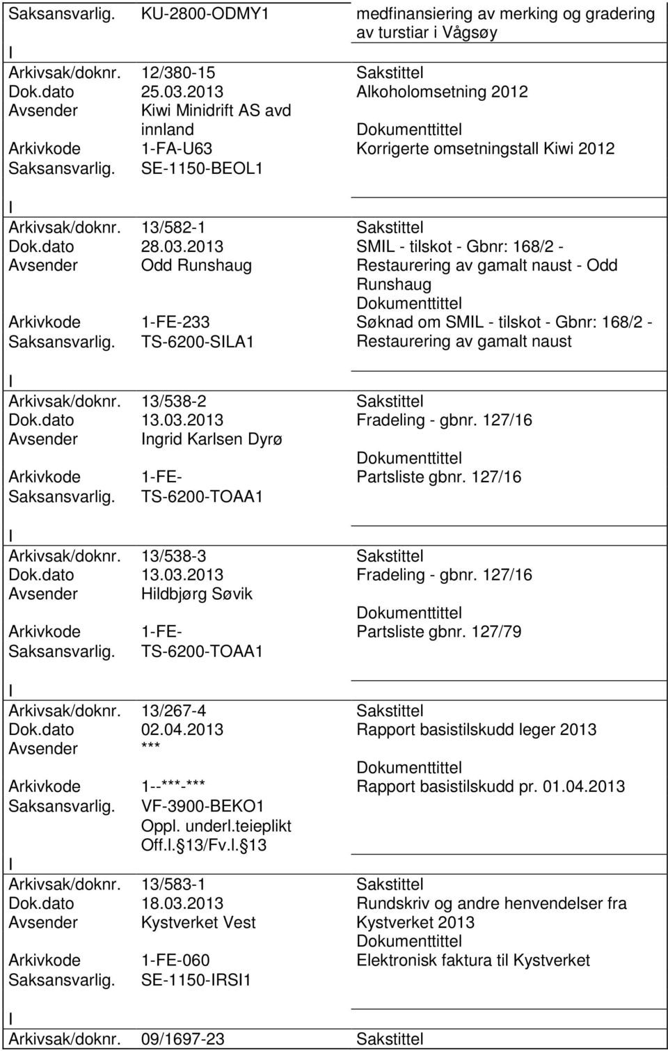 2013 SML - tilskot - Gbnr: 168/2 - Avsender Odd Runshaug Restaurering av gamalt naust - Odd Runshaug 1-FE-233 Søknad om SML - tilskot - Gbnr: 168/2 - TS-6200-SLA1 Restaurering av gamalt naust