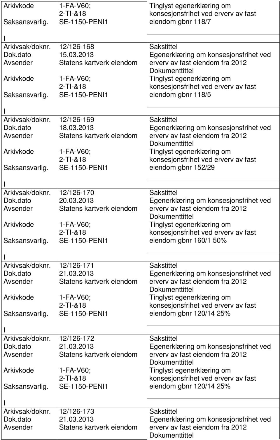 12/126-171 Sakstittel Dok.dato 21.03.2013 Egenerklæring om konsesjonsfrihet ved 2-T-&18 SE-1150-PEN1 eiendom gbnr 120/14 25% Arkivsak/doknr. 12/126-172 Sakstittel Dok.dato 21.03.2013 Egenerklæring om konsesjonsfrihet ved 2-T-&18 SE-1150-PEN1 eiendom gbnr 120/14 25% Arkivsak/doknr. 12/126-173 Sakstittel Dok.