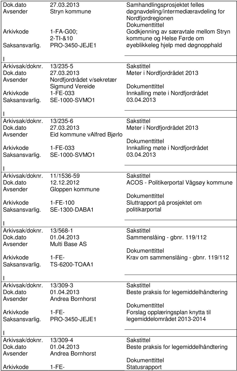 Helse Førde om øyeblikkeleg hjelp med døgnopphald Arkivsak/doknr.