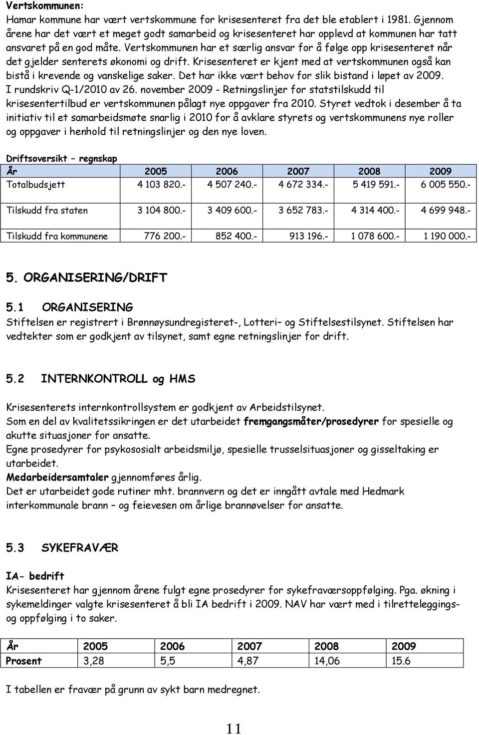 Vertskommunen har et særlig ansvar for å følge opp krisesenteret når det gjelder senterets økonomi og drift. Krisesenteret er kjent med at vertskommunen også kan bistå i krevende og vanskelige saker.