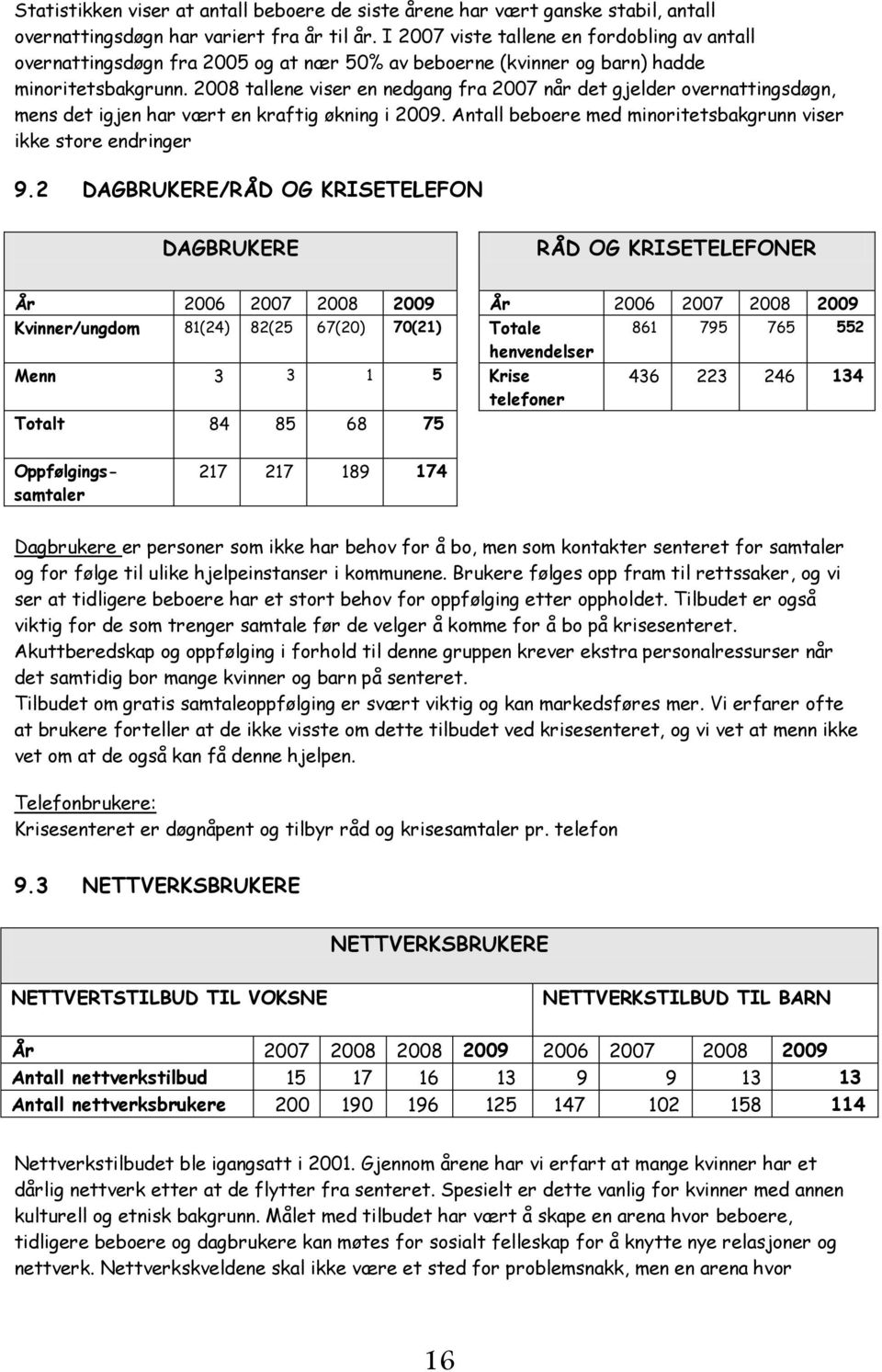 2008 tallene viser en nedgang fra 2007 når det gjelder overnattingsdøgn, mens det igjen har vært en kraftig økning i 2009. Antall beboere med minoritetsbakgrunn viser ikke store endringer 9.